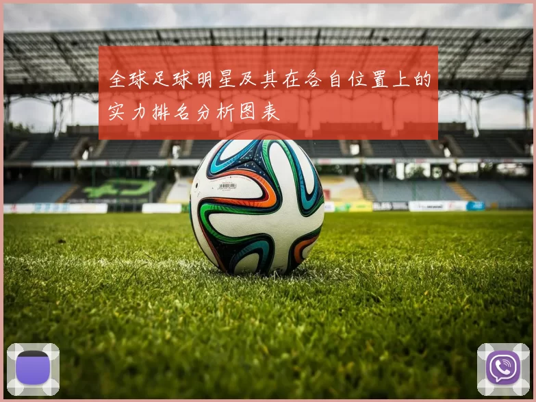 全球足球明星及其在各自位置上的实力排名分析图表