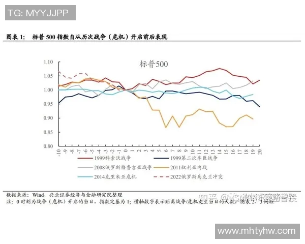 成都网球队防守策略分析与比赛表现的得失总结