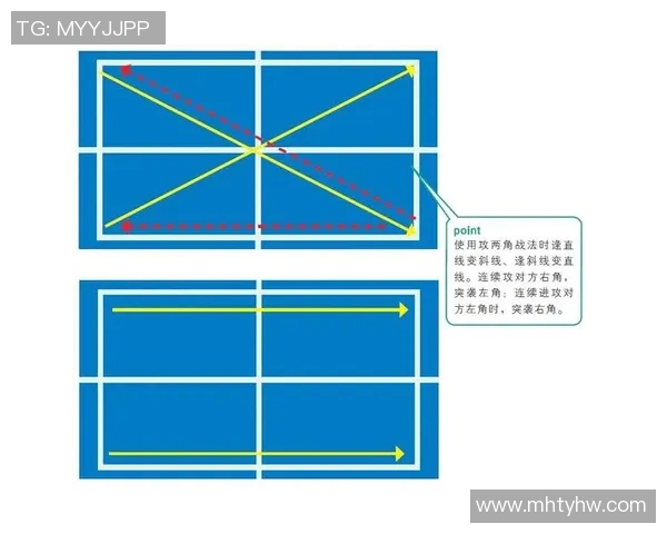 深圳乒乓球队的默契配合与战术分析探讨