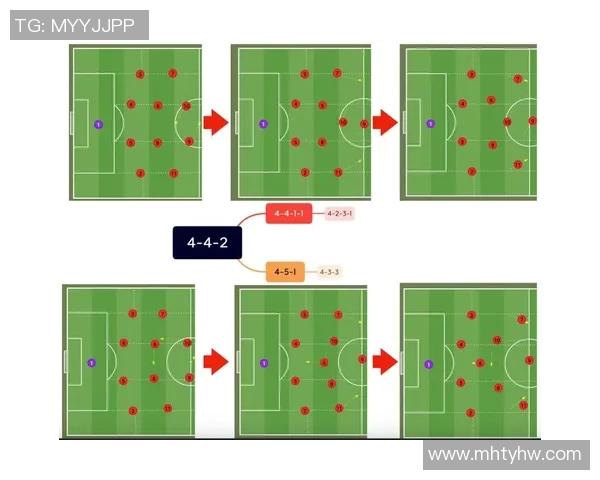 上海足球队中路突破战术解析与未来发展展望