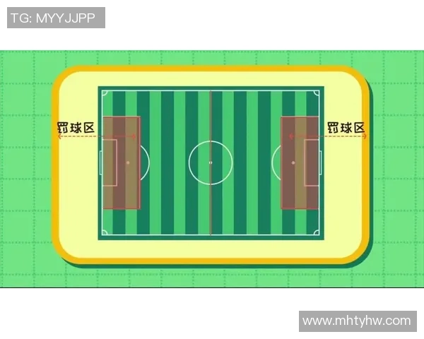 从零开始掌握足球节奏技巧全方位指南助你成为球场明星