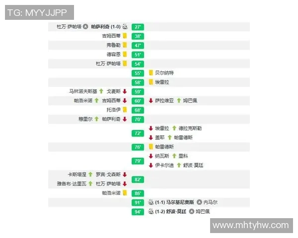 广州乒乓球队与武汉乒乓球队赛后复盘分析灵活性表现与战术调整