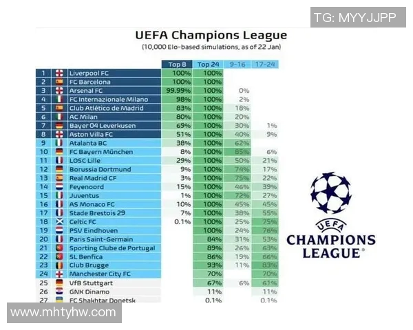 欧冠激战巴萨对阵尤文图斯精彩比分预测与赛前分析