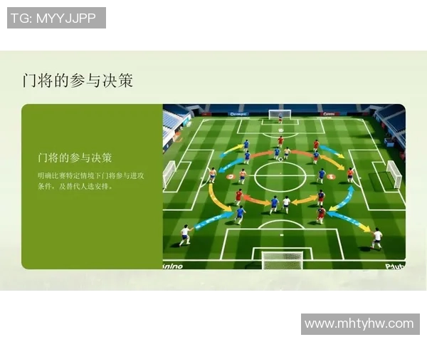 角球战术全解析：从基础技巧到进攻布局的全面提升策略